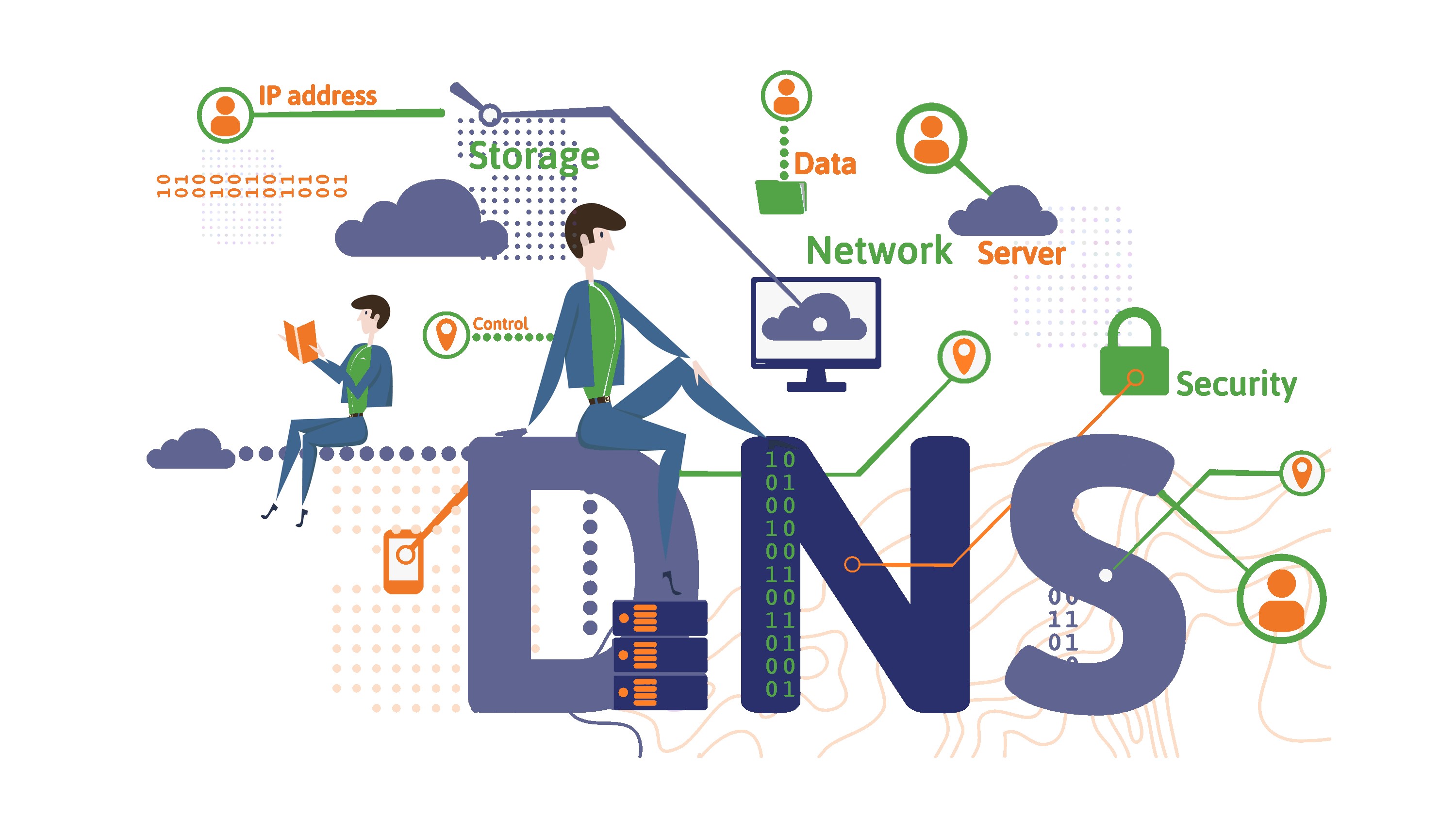 What is DNS and how does it work?